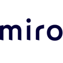 miro
